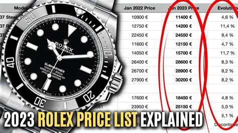 new rolex price list 2024|rolex submariner retail price 2024.